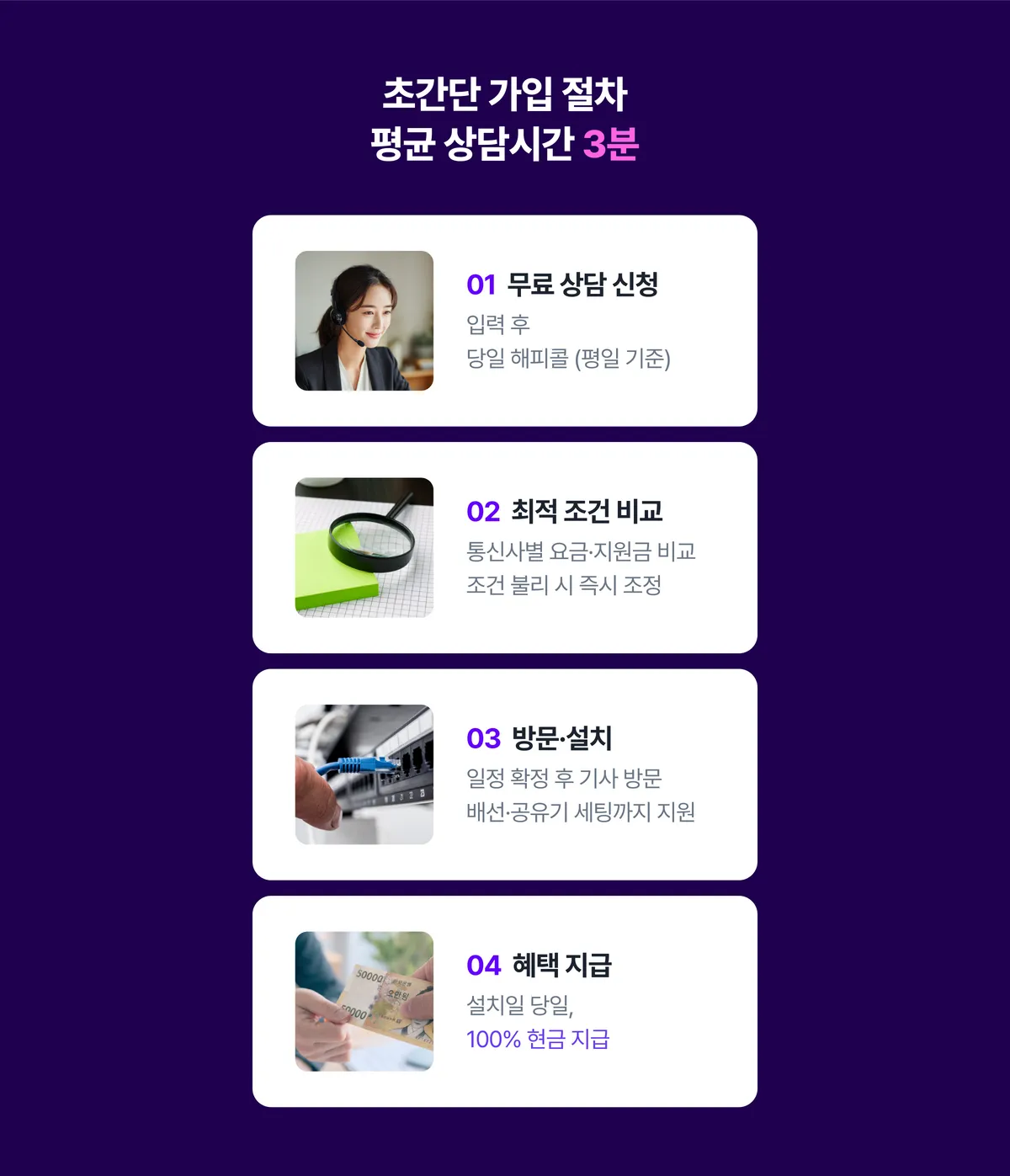 평균 상담시간 3분 간단한 가입절차